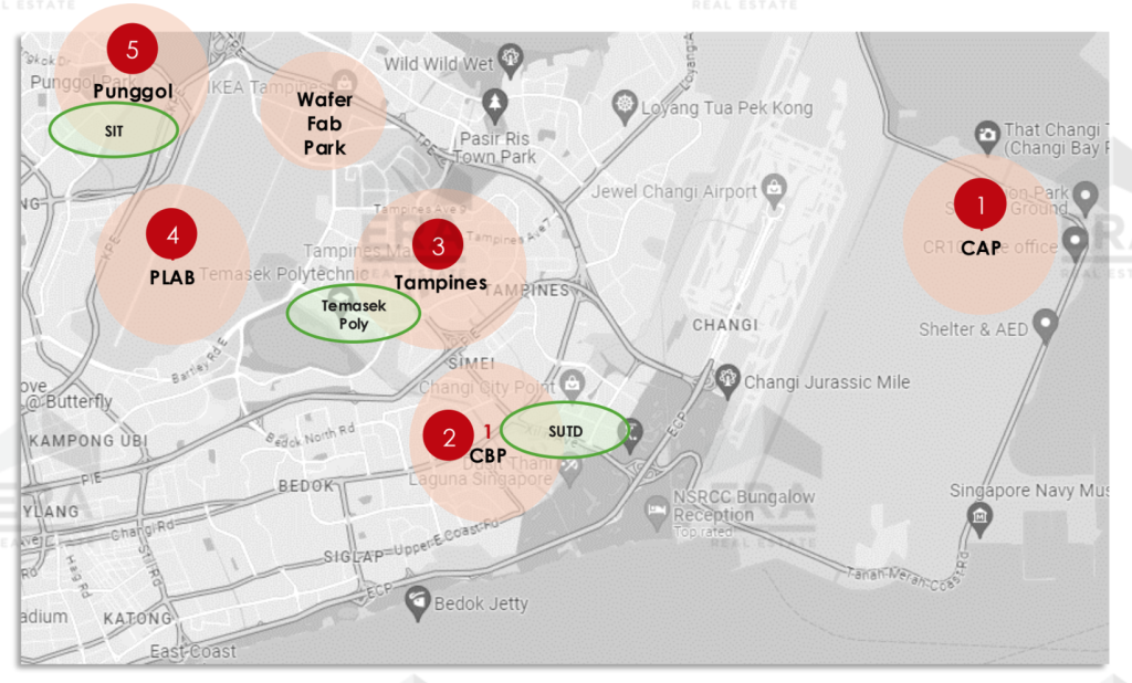 Parktown-Residences-Tampines-Upcoming-Launch-East-Masterplan-Development