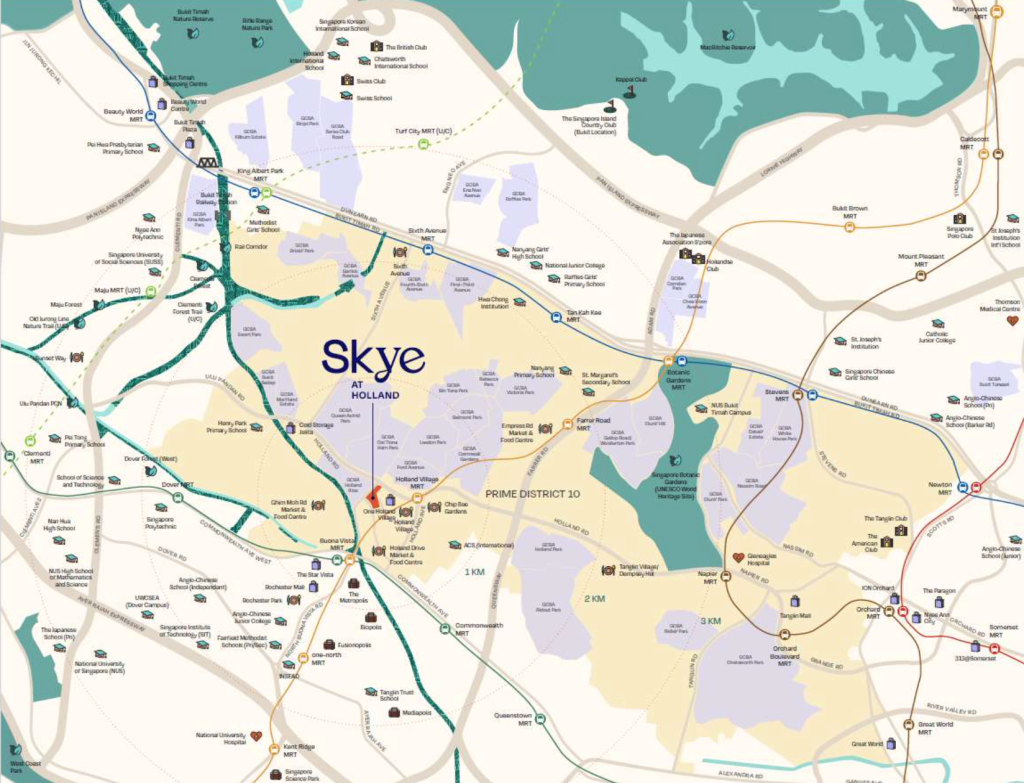 Sky at Holland Unit Location