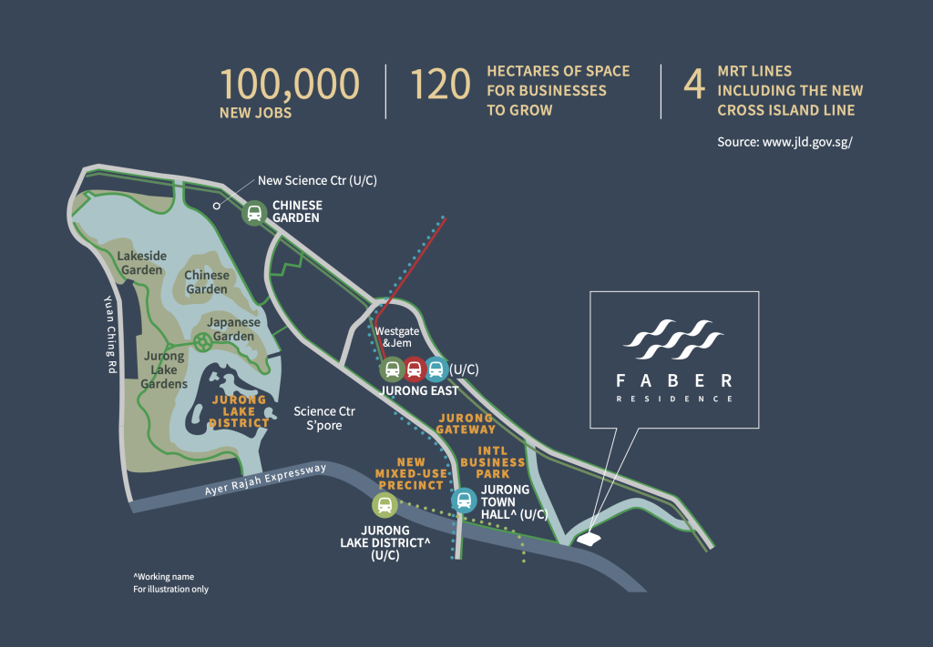 Faber Residence JLD Map