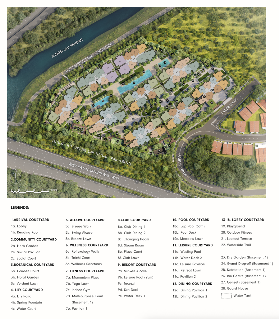 Faber Residence Site Plan