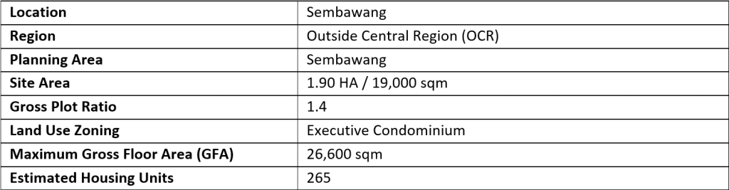Sembawang Road EC GLS Site Analysis - Site Details