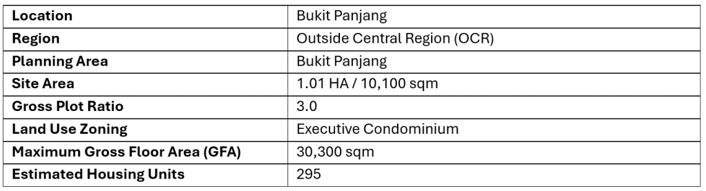 Senja Close EC GLS - Site Info